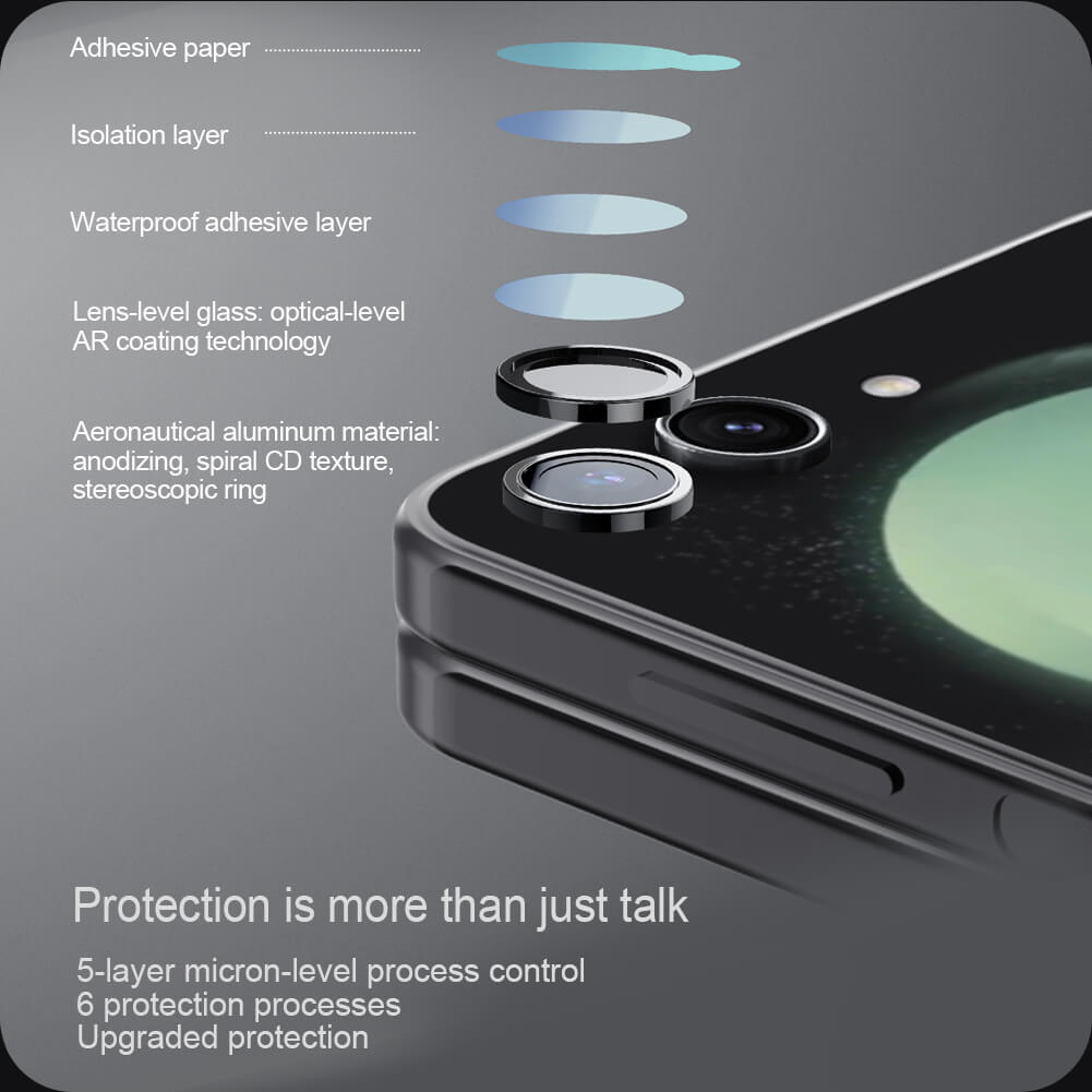 Защитное стекло NILLKIN для камеры Samsung Galaxy Z Flip5 (Z Flip 5), W24 Flip (серия CLRFilm)